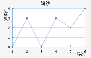 ķɳ