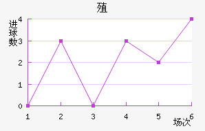 ֳǽ