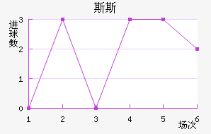 ˹˹˽