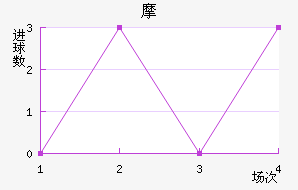 Ħǽ