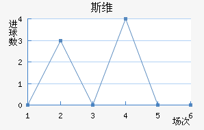 ˹ά˽