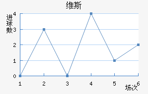 ά˹