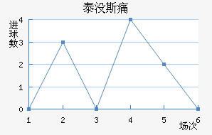 ̩û˹ʹ
