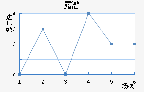 ¶Ǳ