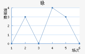 µ˹ӽ