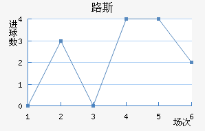 ·˹