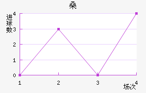ɣŵн