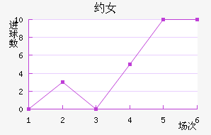 ԼŮ