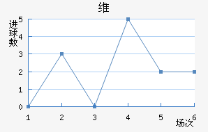 άǽ