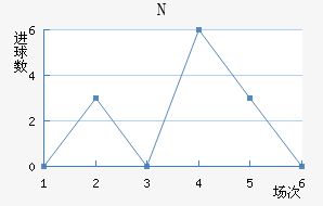 NKղ
