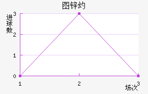 ͼпԼ