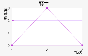 ޶ʿ