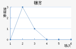 շƶ½