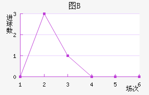 ͼBӽ