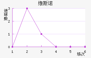 ά˹ŵ
