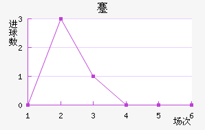 忨