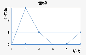 ֶ̩ٽ