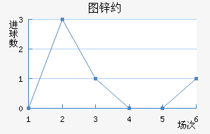 ͼпԼ