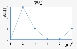 ޺մ