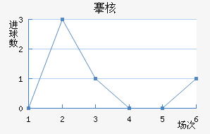 庺˼