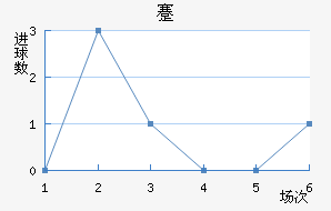 忨