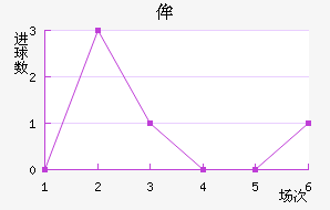 ʥٰ