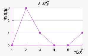 AEKɿ