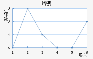 ·߿˽