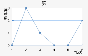 Ŭ³˹