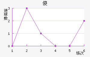 ɵ½