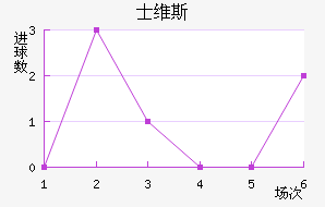 ʿά˹