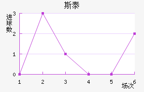 ˹̩