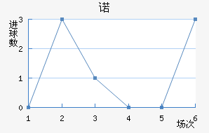 ŵ޵½