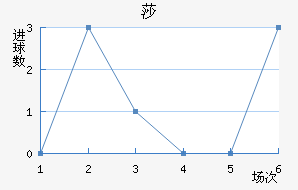 ɯ½