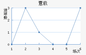 ޲Ƕӽ
