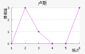 ¬˹