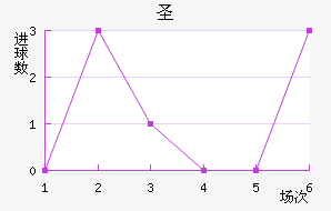 ʥ޽