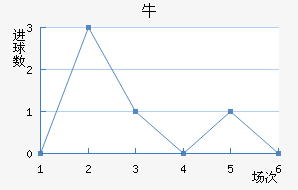 ţǽ