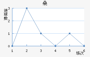 ɣ·ưµ½