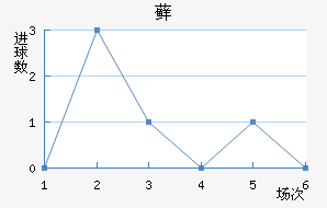 ޺մ