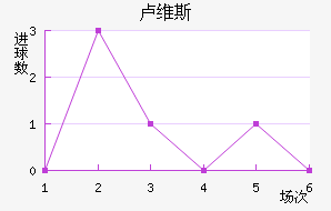 ¬ά˹