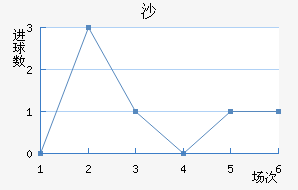 ɳ½