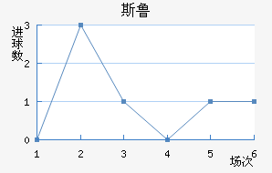 FC˹³ӽ