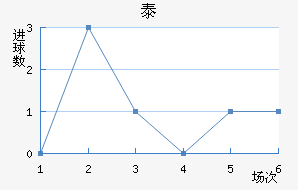 ̩