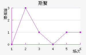 ˹з
