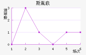 ˹طǶ½