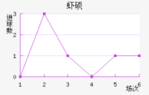 Ϻ˶