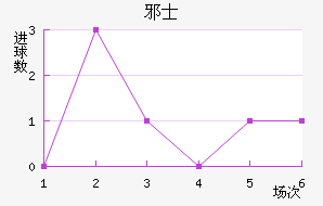 аʿ