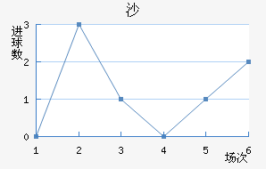 ɳ½