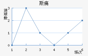 ˹ʹ